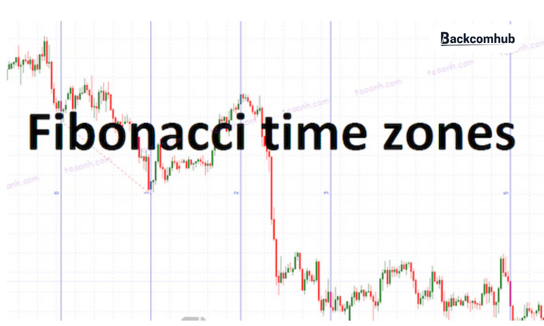 Fibonacci Time Zones