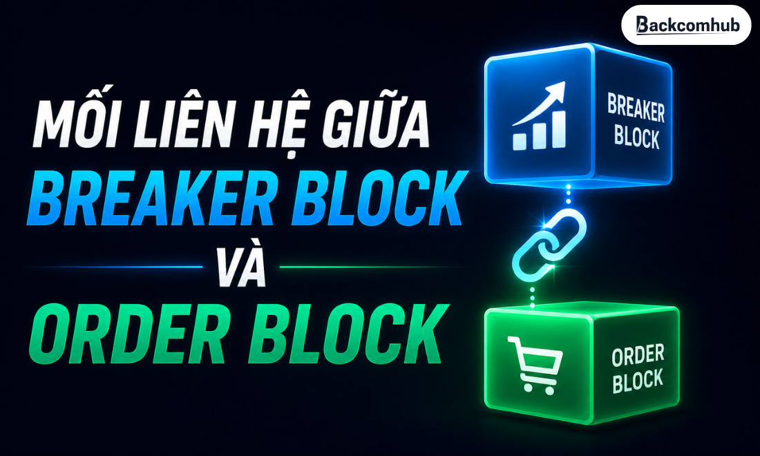 Mối liên hệ giữa Breaker Block và Order Block