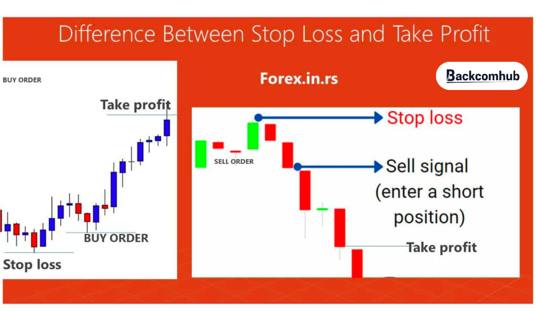 Tìm hiểu sự khác biệt giữa take profit và stop loss