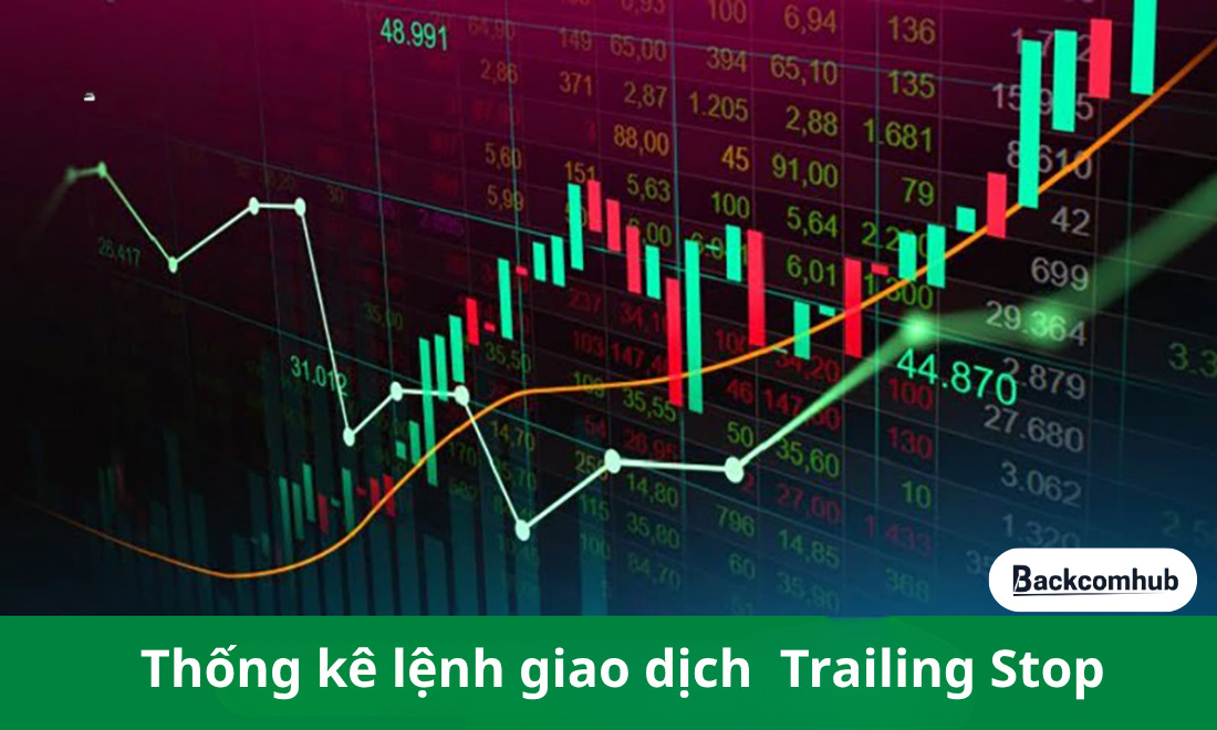 Thống kê lệnh giao dịch khi dùng Trailing Stop