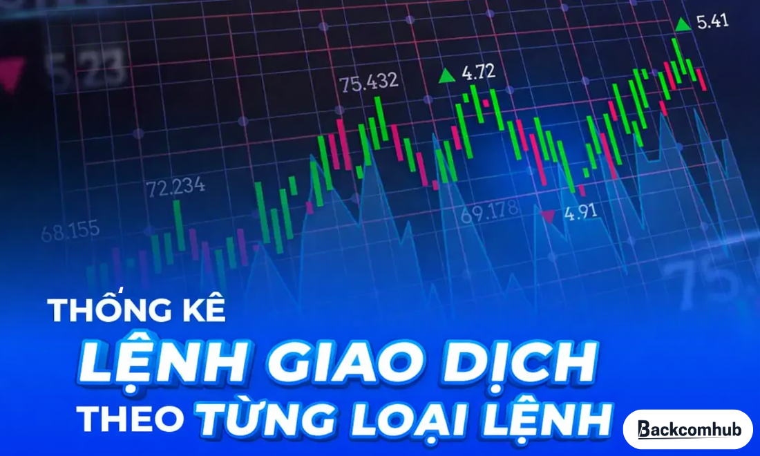 Thống kê lệnh giao dịch theo từng loại lệnh