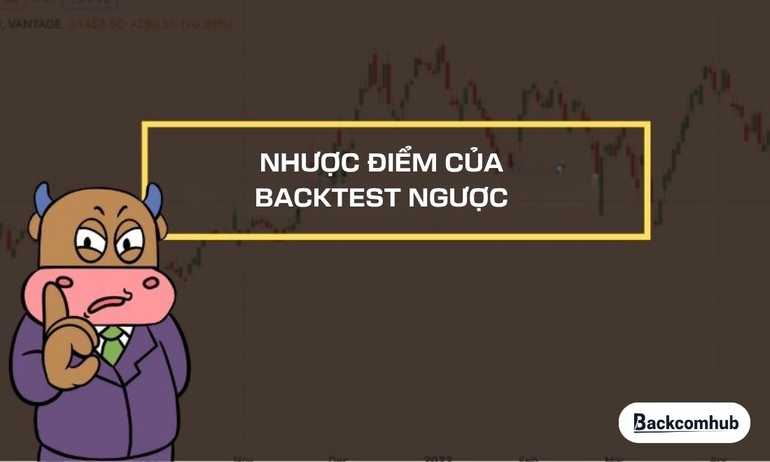 Nhược điểm của việc kiểm tra ngược chiến lược giao dịch 