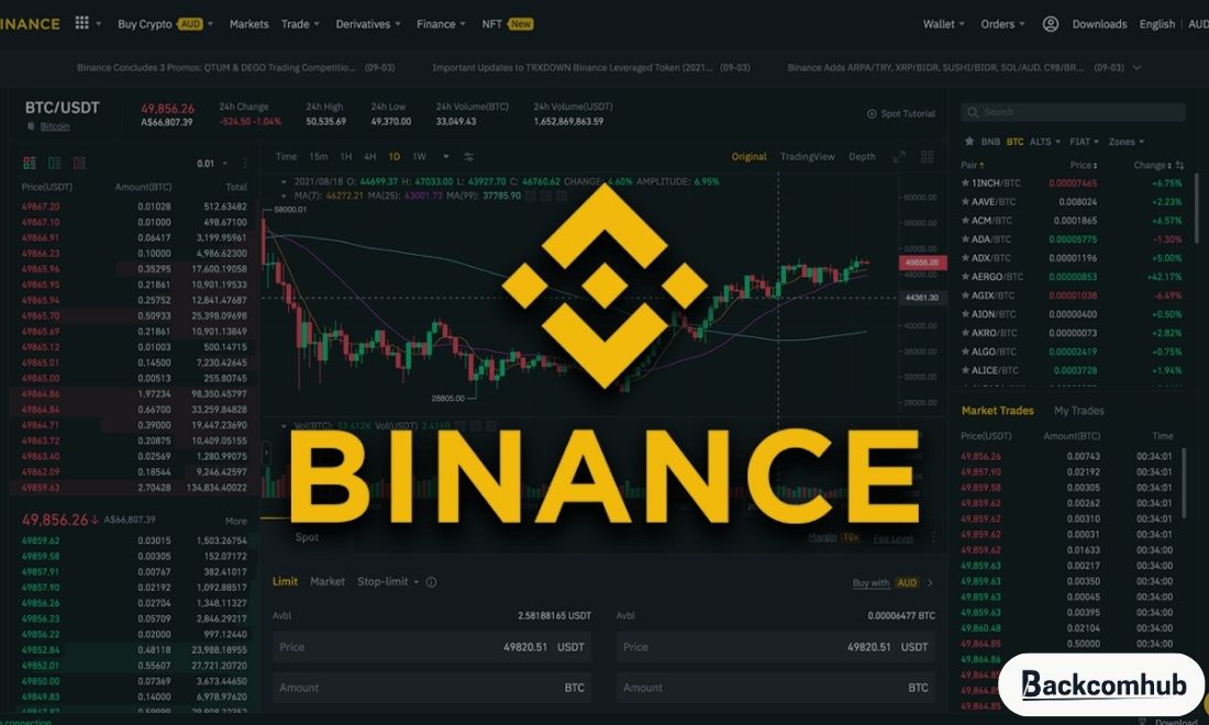 Binance hiện đang là nơi được các trader coin tin tưởng hàng đầu hiện nay