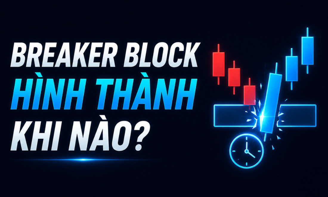 Breaker Block hình thành khi nào?
