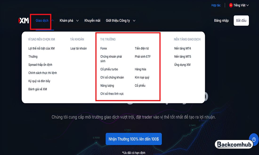 XM cũng không viền Exness khi mang tới nhiều loại sản phẩm giao dịch cho nhà đầu tư
