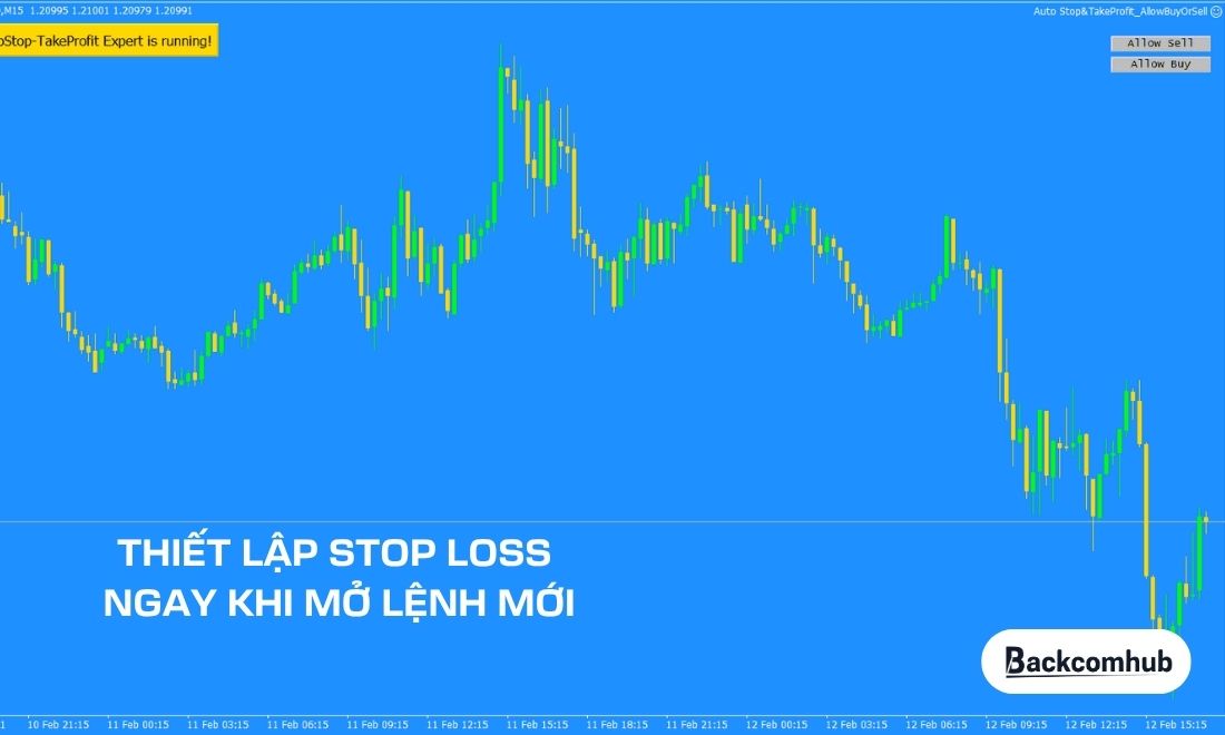 Thiết lập Stop Loss ngay khi mở lệnh mới