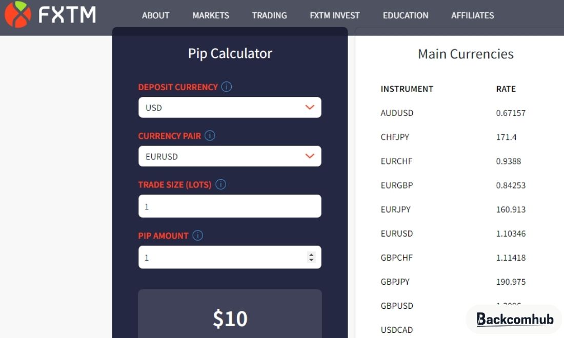 FXTM Profit Calculator là tool tính toán lợi nhuận hiệu quả khi giao dịch forex 
