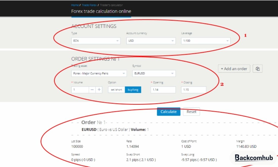 LiteFinance Calculator là một trong những công cụ tính lời lỗ trong forex chuẩn xác 