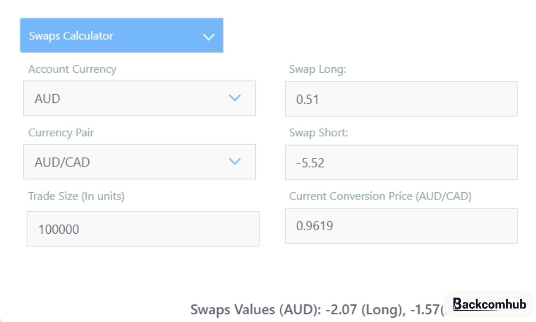 Đừng bỏ qua FP Markets Calculator khi cần tool tính lợi nhuận forex tự động 