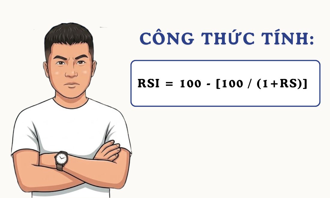 Công thức tính chỉ số RSI trong mảng forex là: RSI = 100 - [100 / (1+RS)]