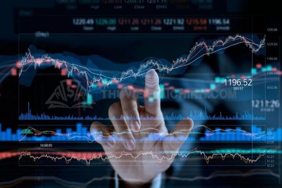 Công thức tính drawdown