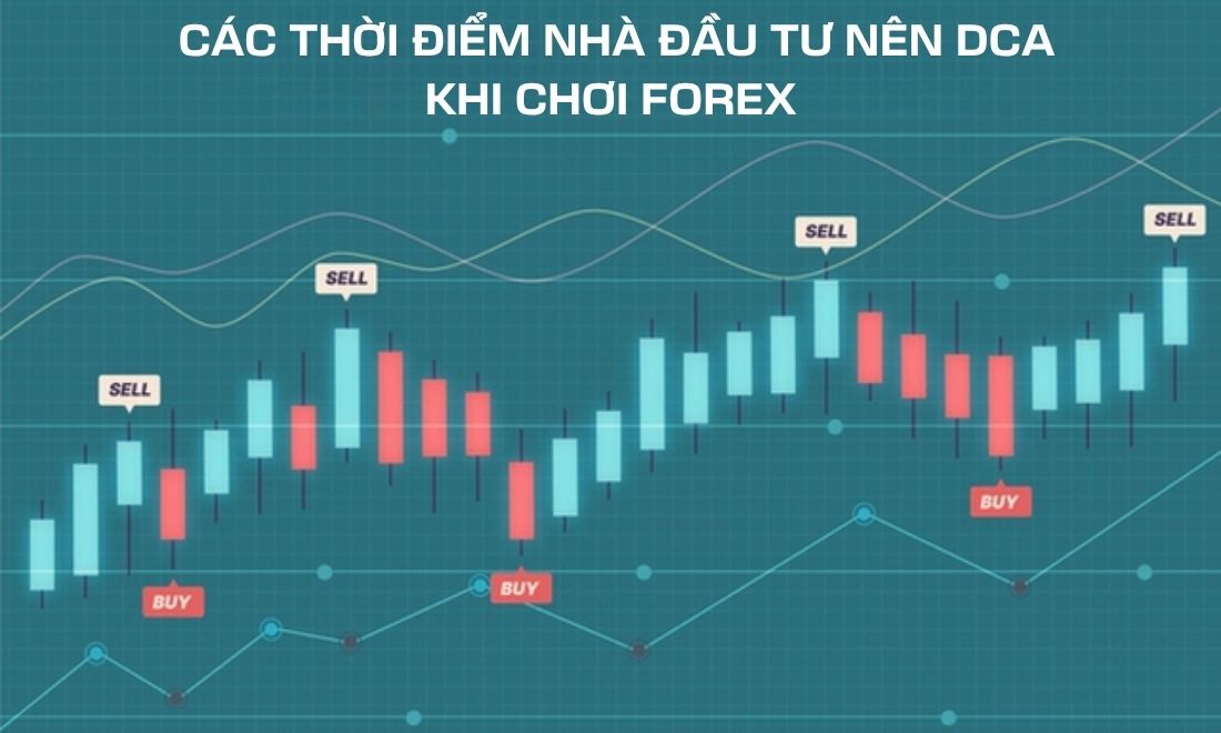 Các thời điểm mà người chơi forex nên DCA 