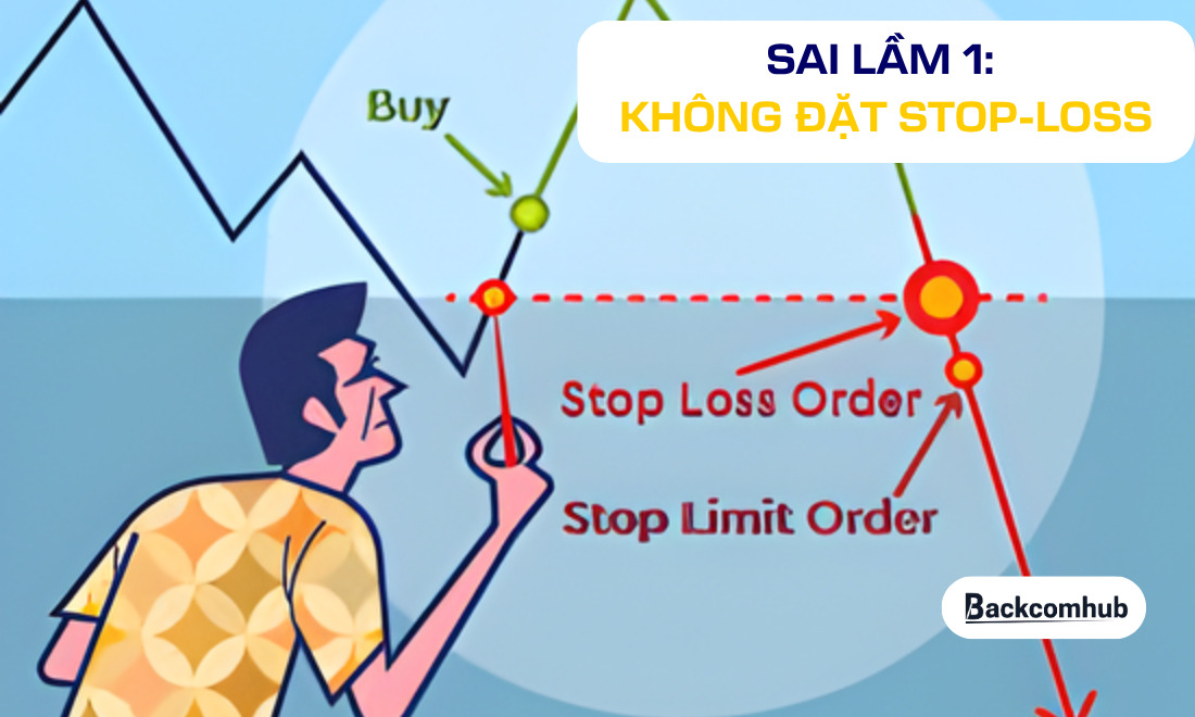 Quên hoặc không chịu đặt stop loss cũng là một trong những sai lầm kinh điển của dân trade coin