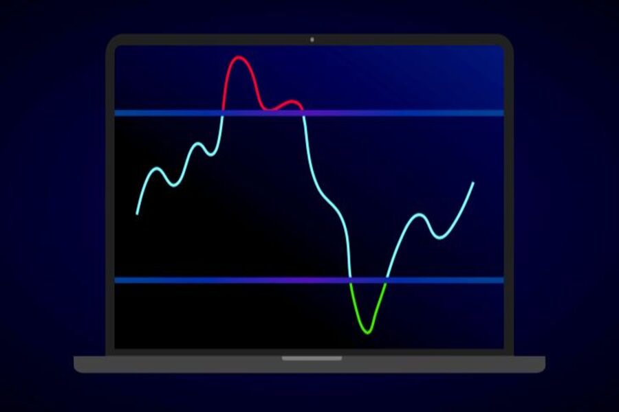 Hướng dẫn cách dùng RSI divergence hiệu quả khi giao dịch Hướng dẫn cách dùng RSI divergence hiệu quả khi giao dịch