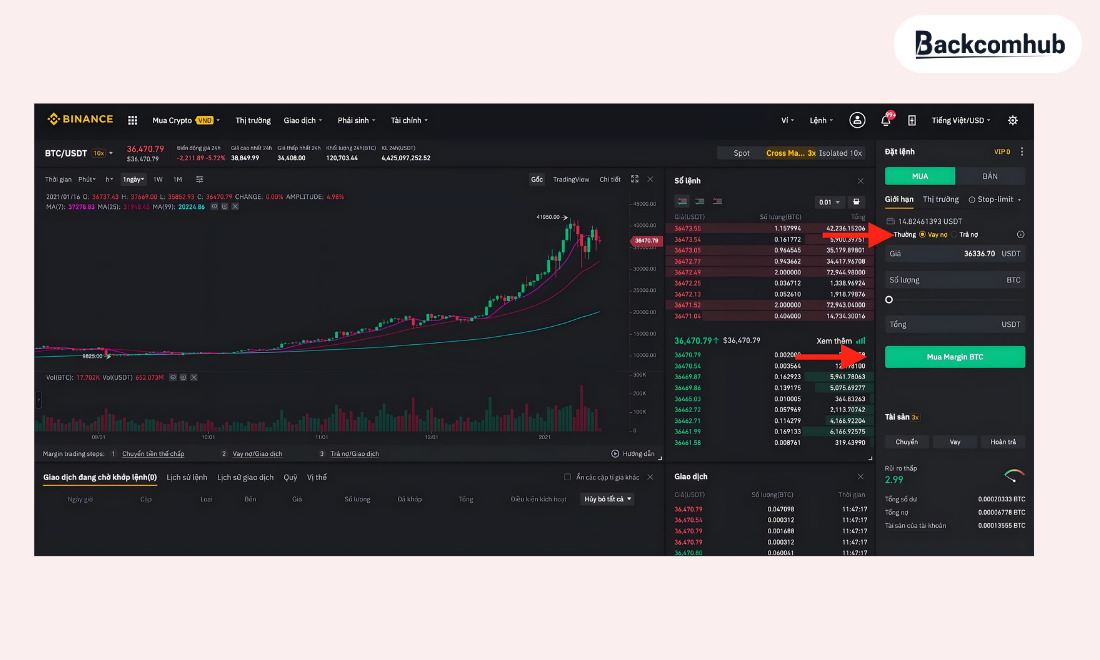 Sau khi đã vay xong tiền, các trader có thể dùng số tiền đó để đi long, short coin mình thích