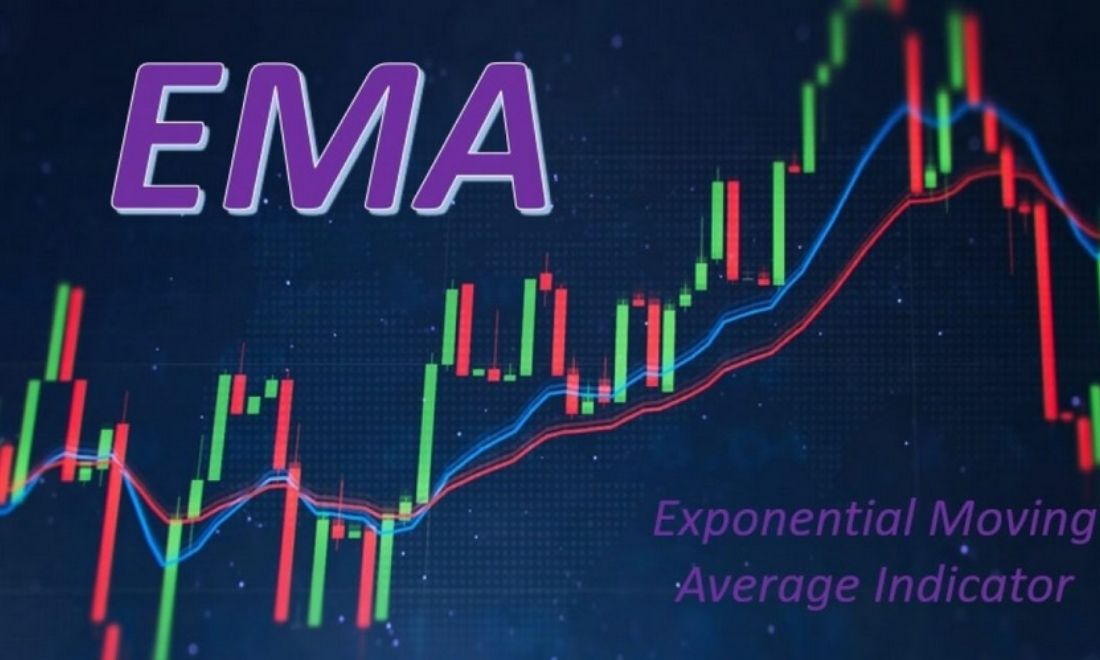 EMA trong forex là đường trung bình động hàm mũ dùng để phân tích hướng đi của giá 