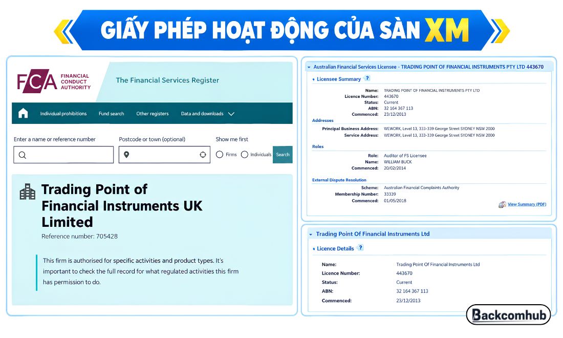 Tương tự như Exness, XM cũng được phép hoạt động giấy phép lớn hơn