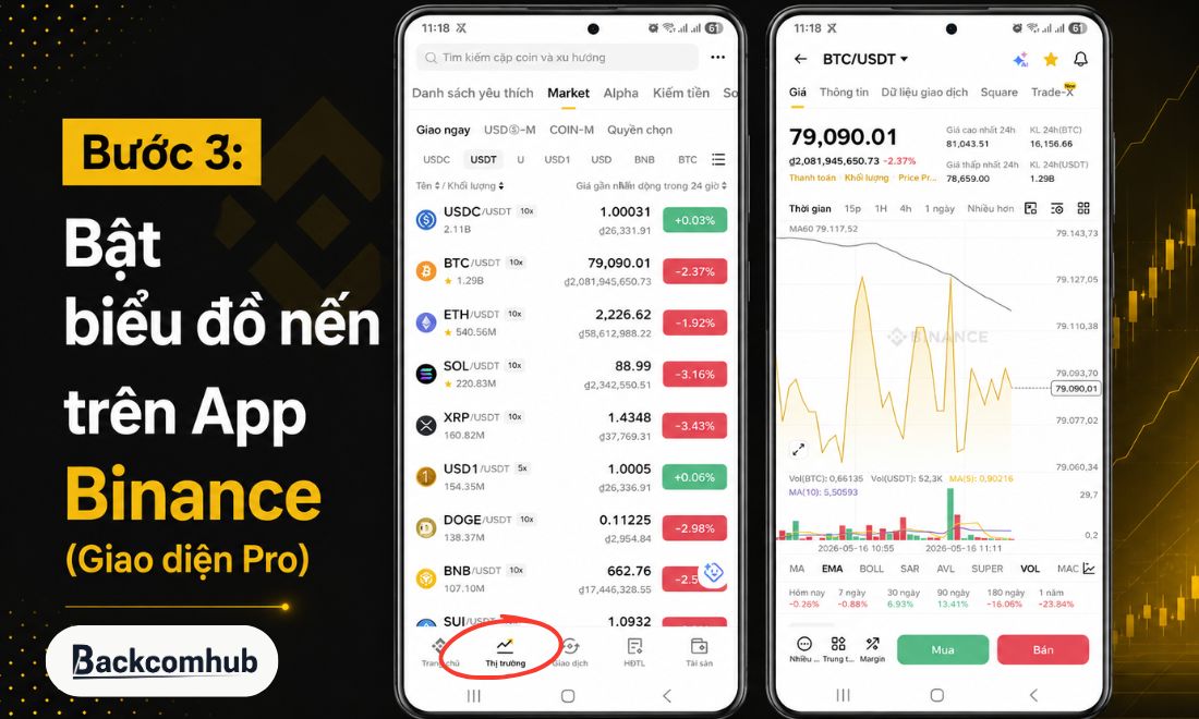 Bật biểu đồ nến trên app Binance 