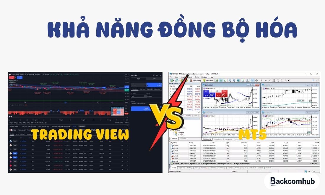 Tradingview vs mt5 sở hữu những điểm khác biệt về khả năng đồng bộ hóa