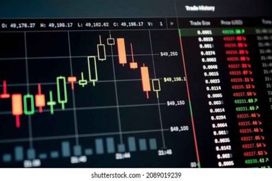 Khung thời gian phù hợp cho trader mới bắt đầu
