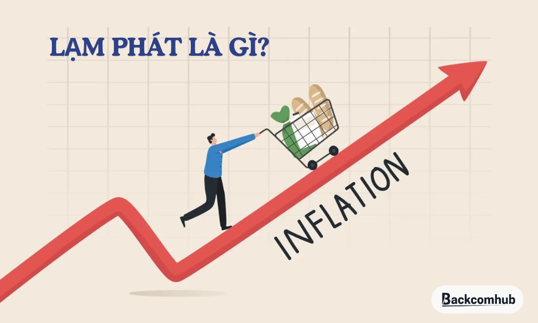 Lạm phát là hiện tượng giá cả tăng làm giảm sức mua của đồng tiền 