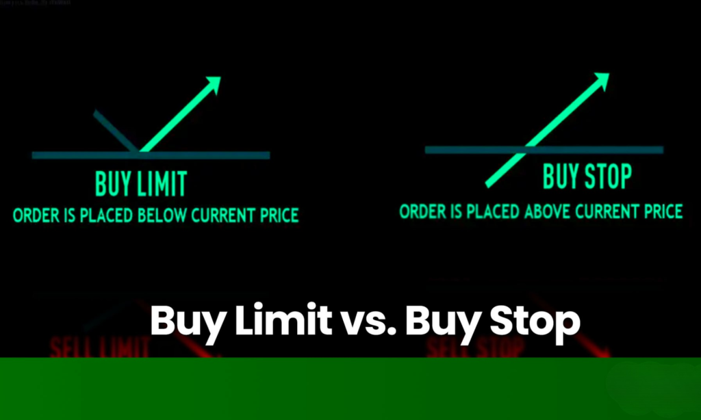 Buy Limit và Buy Stop là gì? Phân biệt và chiến lược đặt lệnh hiệu quả Buy Limit và Buy Stop là gì? Phân biệt và chiến lược đặt lệnh hiệu quả