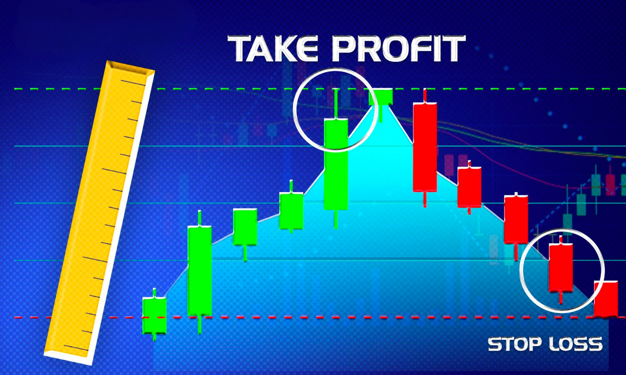 Cảnh báo: Stop loss Binance không tránh trượt giá khi biến động mạnh
