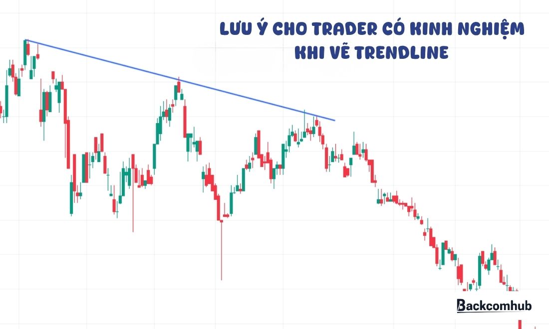 Lư ý khi vẽ đường xu hướng cho các trader lâu năm 