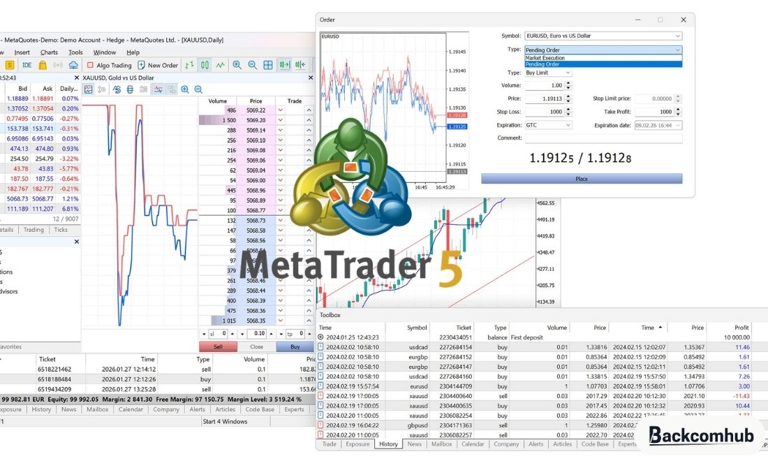 MetaTrader 5 là nền tảng trading có mức độ phổ biến chỉ sau MT4