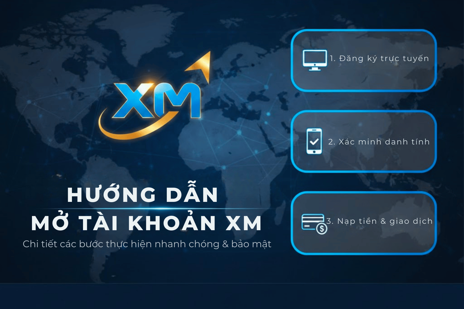 Mở tài khoản XM giúp trader Crypto tiếp cận thị trường CFD an toàn