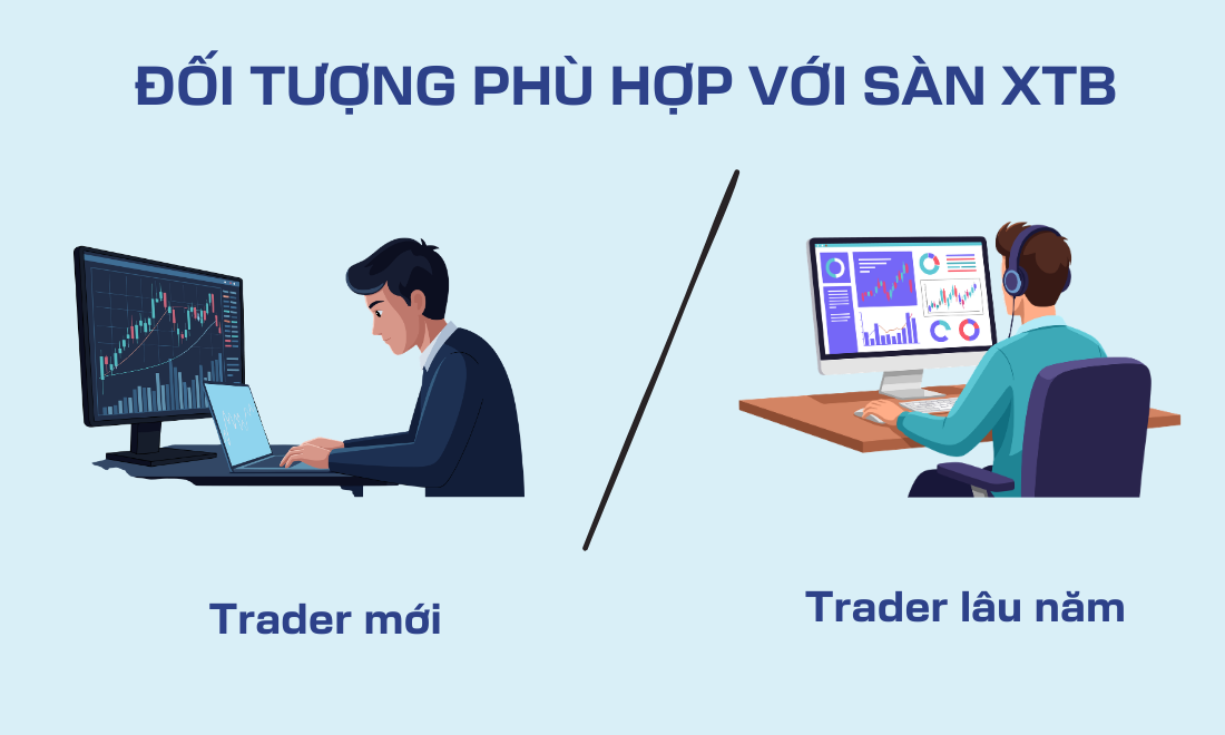 Dù là nhà đầu tư mới hay lâu năm thì XTB vẫn là một sự lựa chọn phù hợp