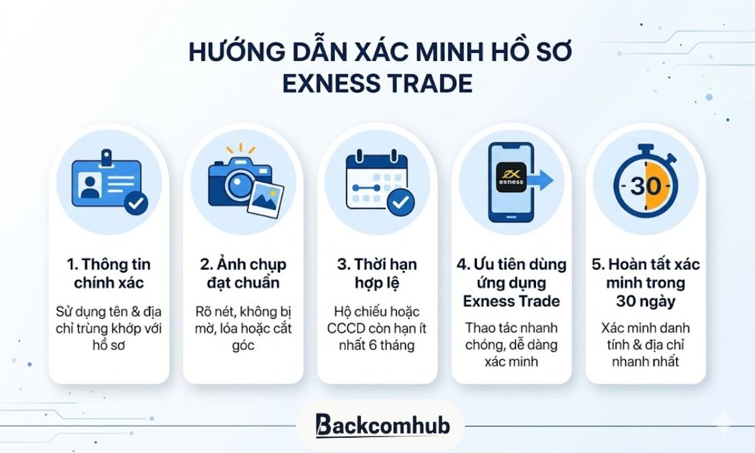 Những điều mà người dùng cần lưu ý khi thực hiện việc xác minh danh tính trên sàn Exness