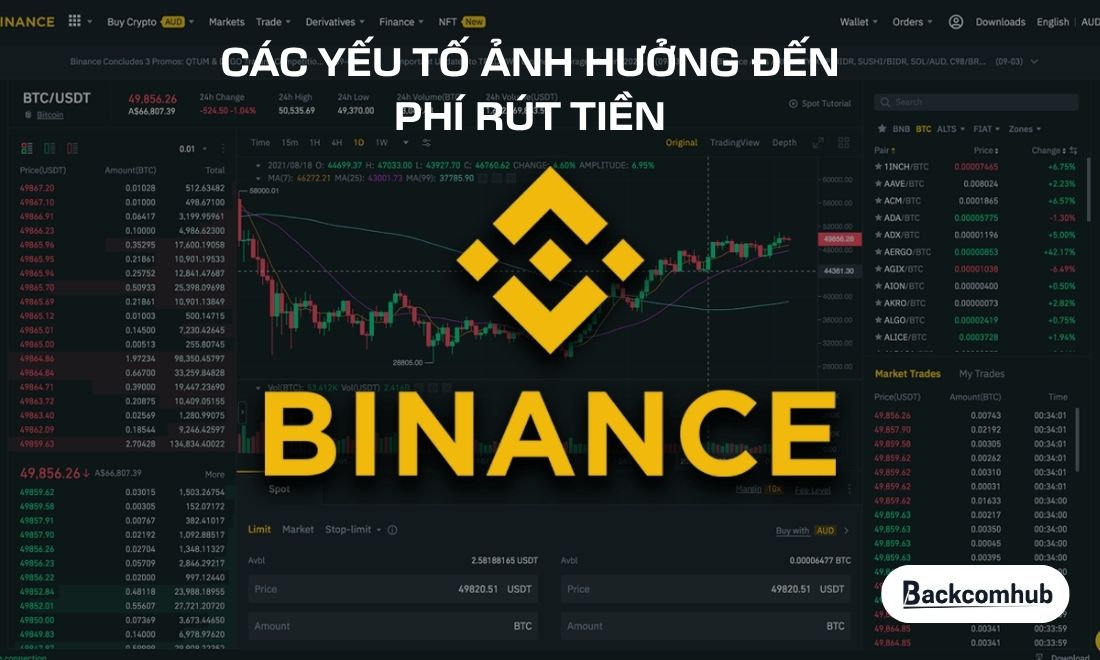 Các yếu tố ảnh hưởng đến phí rút tiền của sàn Binance 