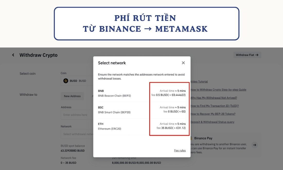 Phí rút tiền trên từ sàn Binance về ví Metamask là điều mà coin thủ cần nắm được 