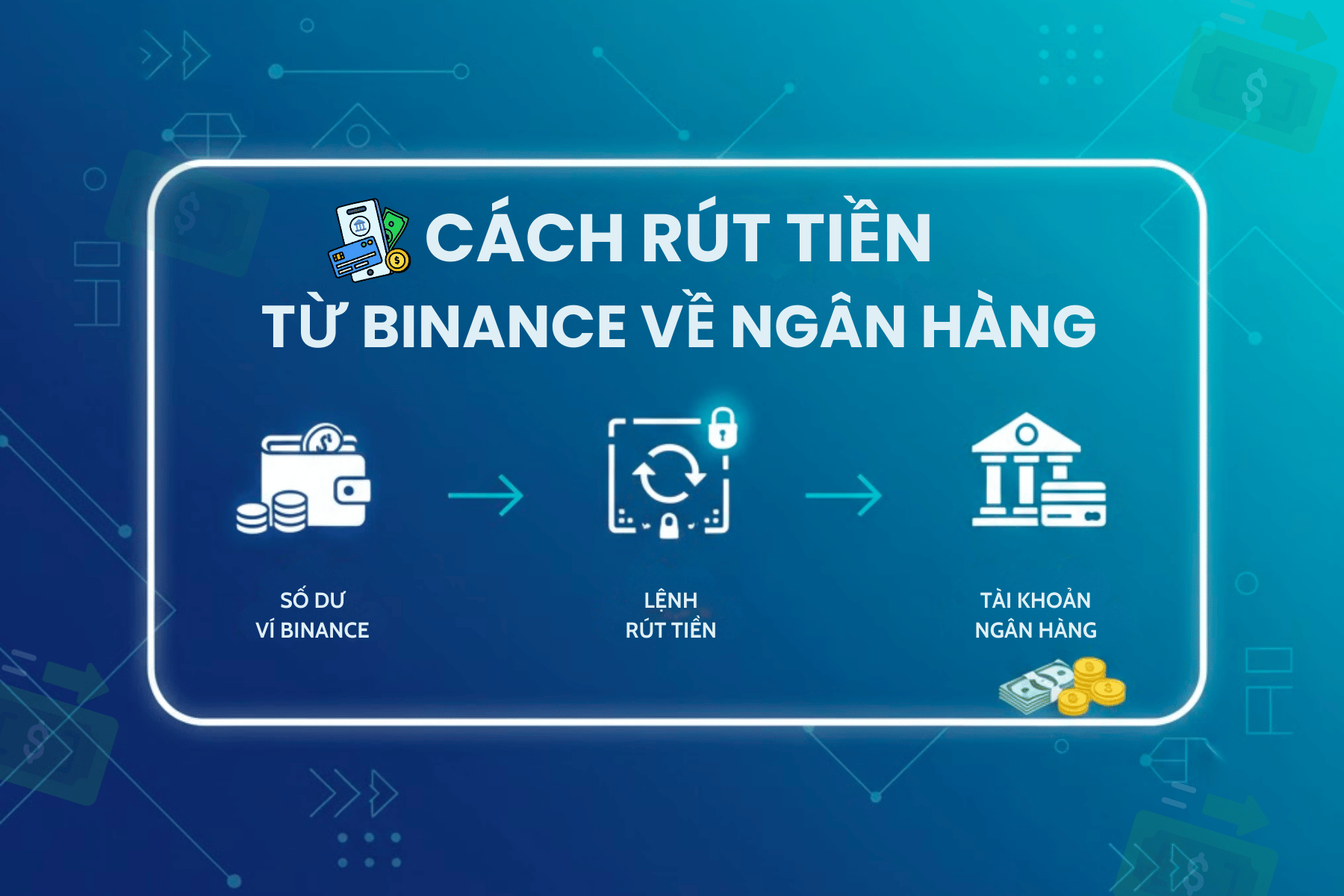 Rút tiền từ Binance về ngân hàng cần đúng thông tin KYC