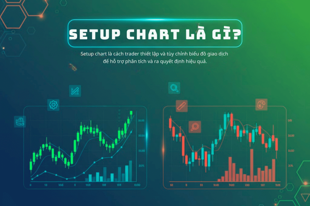 Setup chart là gì? Cách thiết lập biểu đồ giao dịch hiệu quả cho trader Setup chart là gì? Cách thiết lập biểu đồ giao dịch hiệu quả cho trader