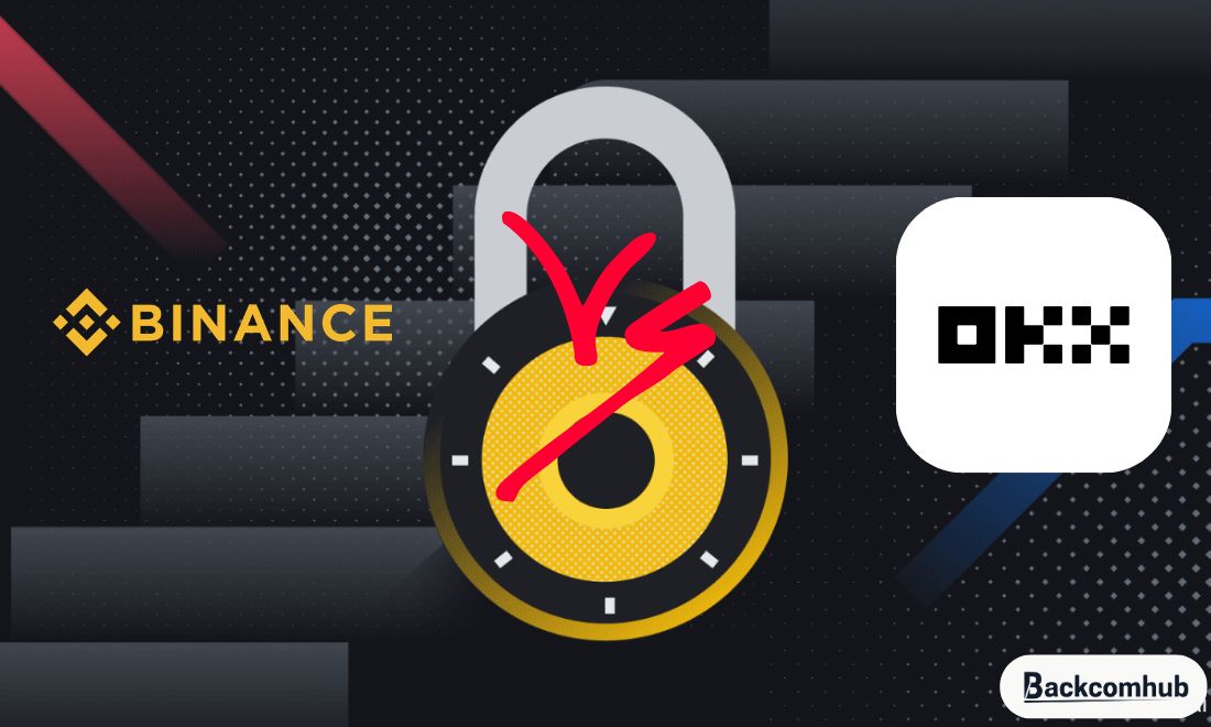 Cả Binance và OKX đều có cơ chế bảo mật và đảm bảo mức độ an toàn cao cho tài sản của coin thủ 