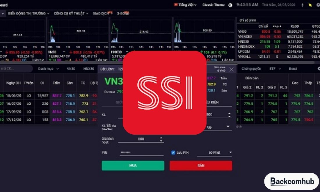 SSI iBoard