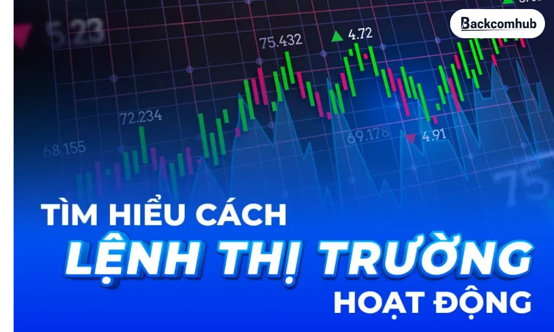 Cách market order hoạt động trên sổ lệnh