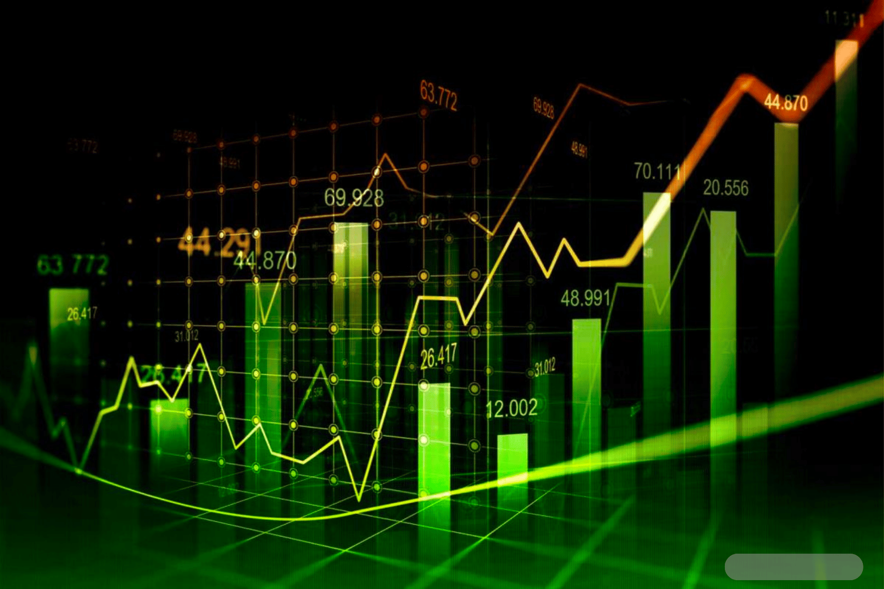 Trader mới nên học chart trading từ biểu đồ đơn giản để tránh rủi ro