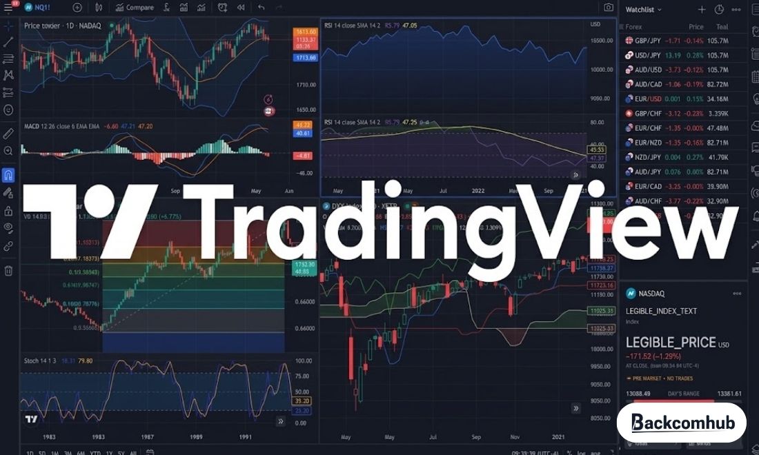 Tradingview là công cụ phân tích kỹ thuật hữu ích của các nhà đầu tư 