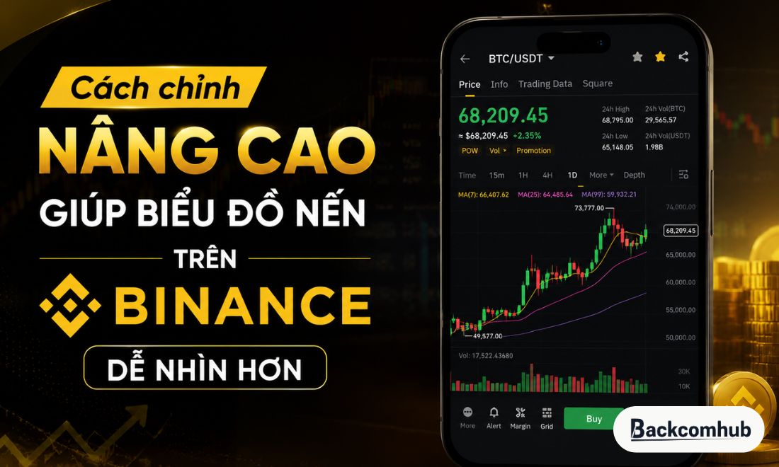 Các tùy chỉnh nâng cao giúp coin thủ xem biểu đồ nến rõ hơn trên app của sàn Binance 