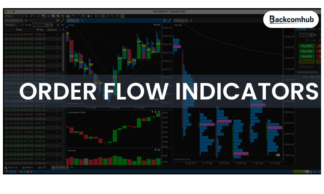 Ứng dụng order flow để tối ưu giao dịch