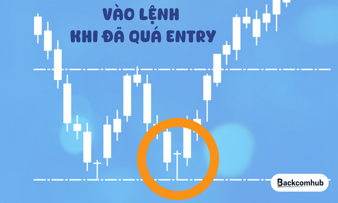 Quá entry mà vẫn vào lệnh là sai lầm khiến các coin thủ, chứng thủ bay sạch tiền