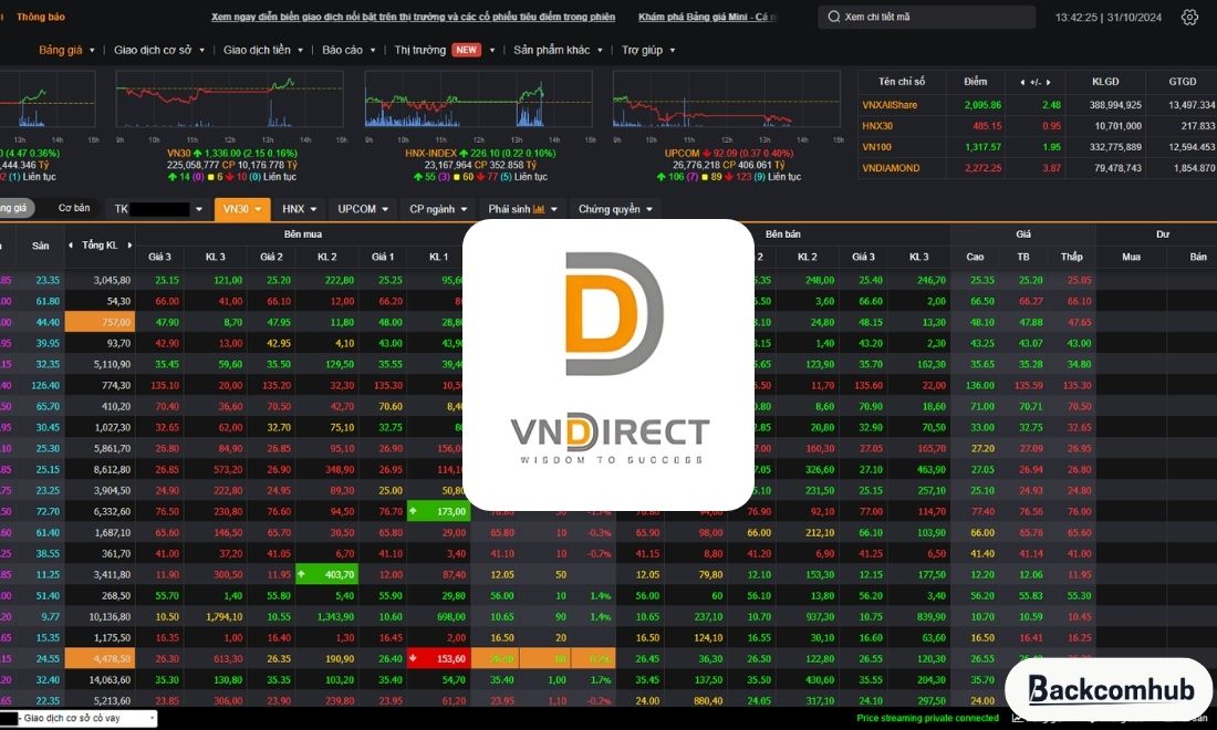 VNDirect là phần mềm dùng để trade mảng chứng khoán 