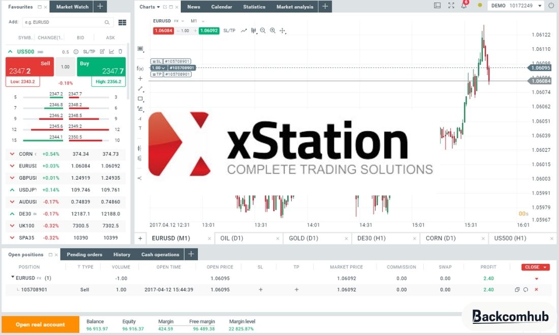cTrader là một trong top các phần mềm phân tích kỹ thuật trong trading được nhiều trader yêu thích