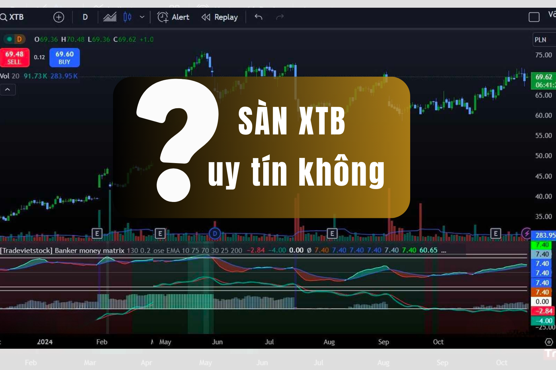 XTB uy tín không xét theo giấy phép và bảo vệ vốn trader