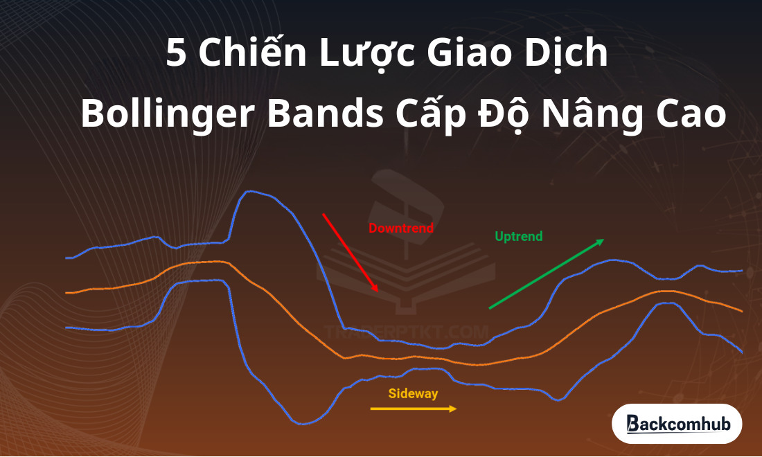 5 chiến lược giao dịch Bollinger Bands bản nâng cao