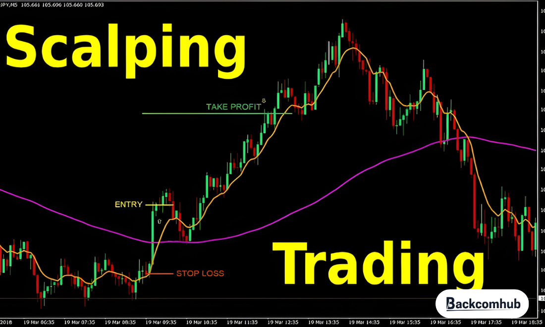 Phương pháp giao dịch Forex hiệu quả Scalping