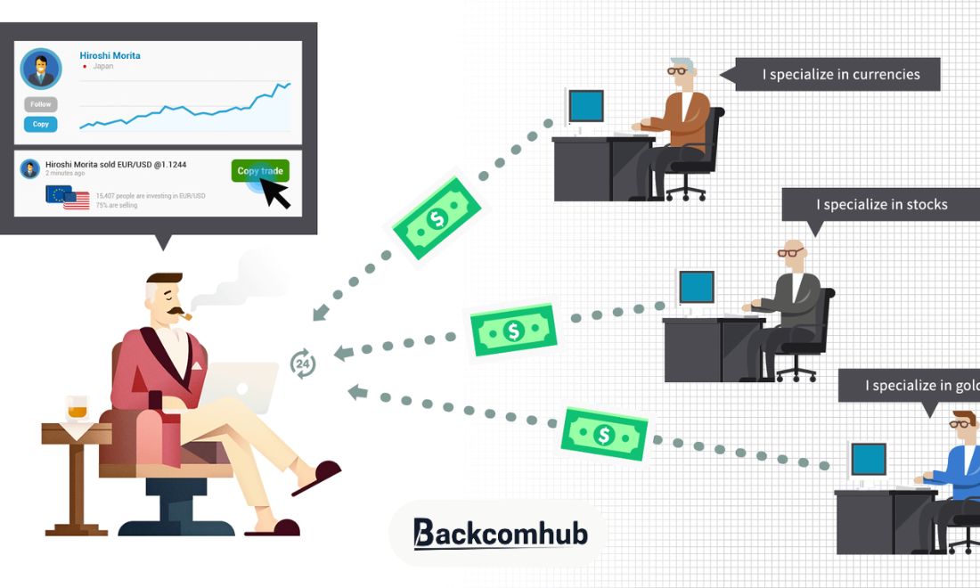 Copytrade là gì? Copytrade là hình thức sao chép giao dịch của các chuyên gia đầu tư mà chẳng cần phải tự mình phân tích kỹ thuật hay làm gì hơn 